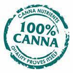 The Good Grow Essential Guide to CANNA Nutrients and Feeding Charts