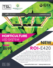 Load image into Gallery viewer, Growers Choice ROI-E420 LED
