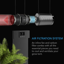 Load image into Gallery viewer, AC Infinity Air Filtration Kit Pro 4", Inline Fan With Smart Controller, Carbon Filter & Ducting Combo