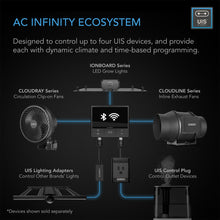 Load image into Gallery viewer, AC Infinity Controller 69 Pro