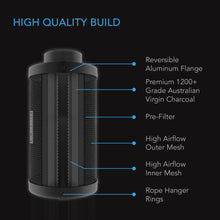Load image into Gallery viewer, AC Infinity Duct Carbon Filter XL Australian Charcoal 6 Inch