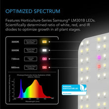 Load image into Gallery viewer, AC Infinity Ionboard S22, Full Spectrum LED Grow Light 100W, Samsung LM301B,  2X2 FT. Coverage
