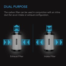 Load image into Gallery viewer, AC Infinity Duct Carbon Filter, Australian Charcoal 6 Inch