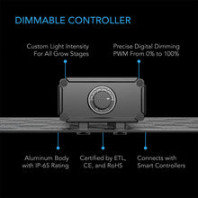 Load image into Gallery viewer, AC Infinity Ionboard S24, Full Spectrum LED Grow Light 200W, Samsung LM301B, 2X4 FT. Coverage