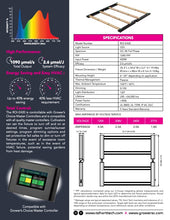 Load image into Gallery viewer, Growers Choice ROI-E420 LED
